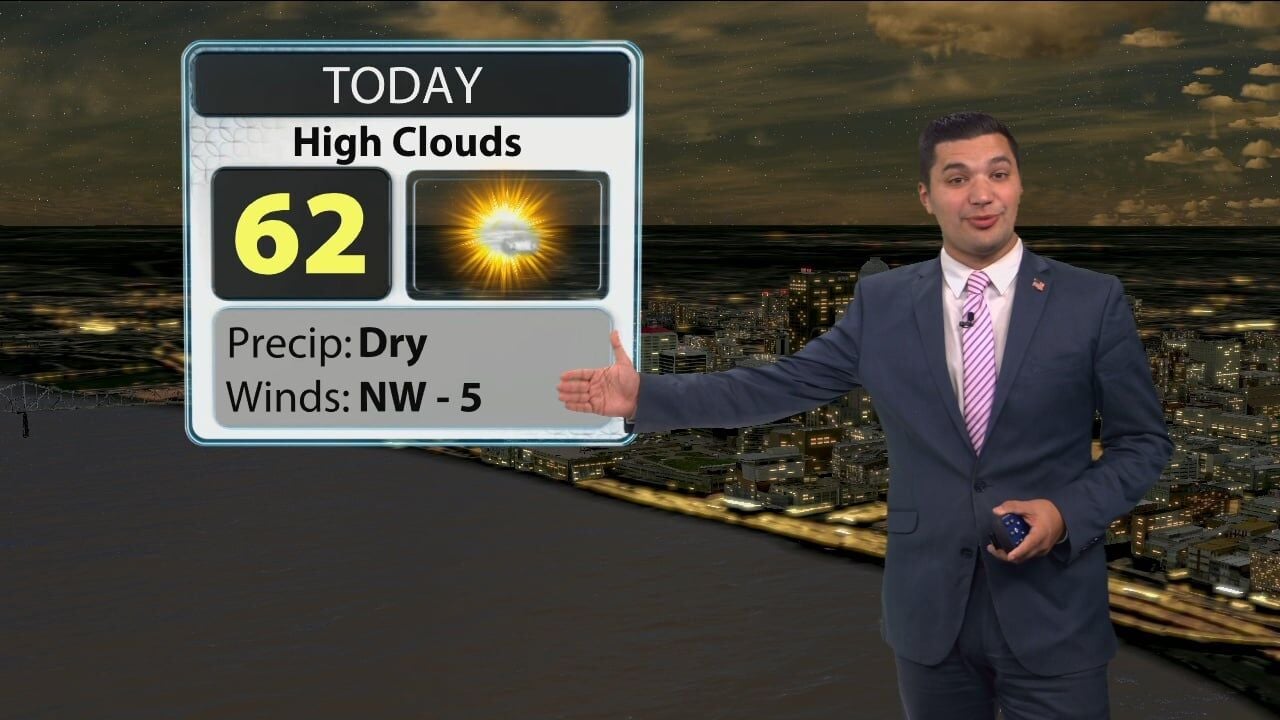 Bryce Jones' Friday afternoon forecast